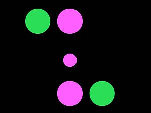 Points against points